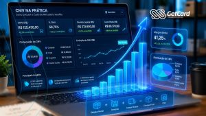 Dashboard em notebook com gráficos e métricas sobre o cálculo de CMV e indicadores de gestão financeira GetCard.